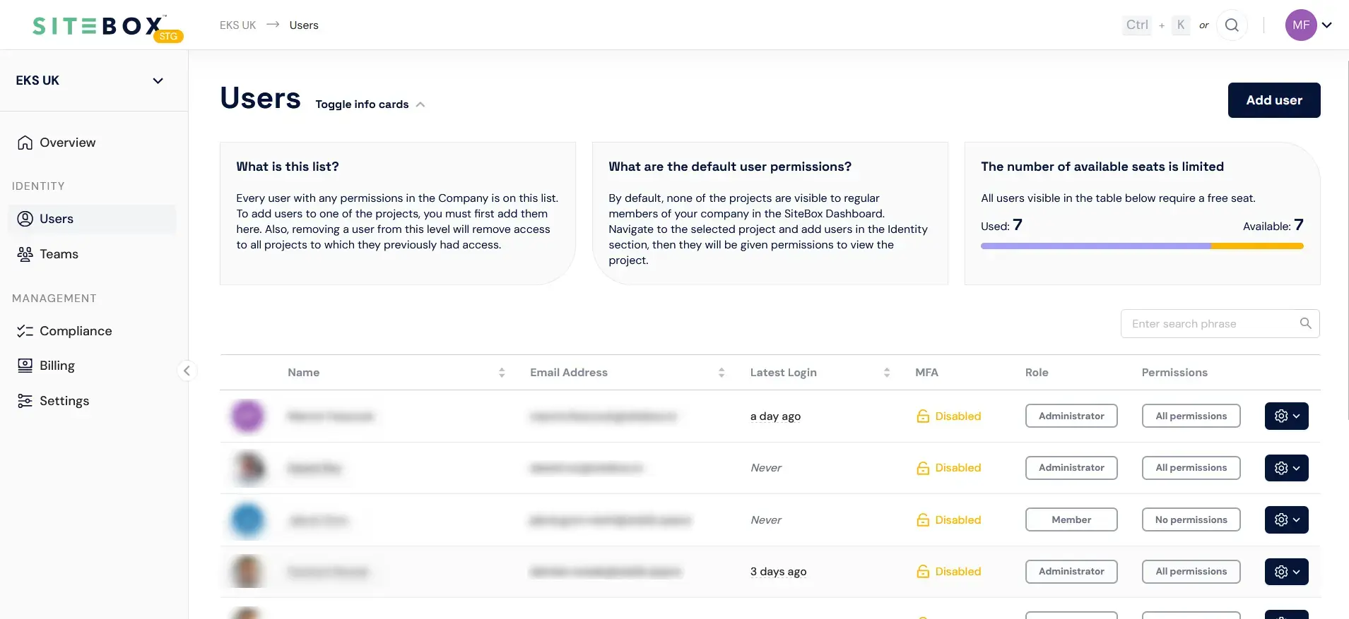 SiteBox