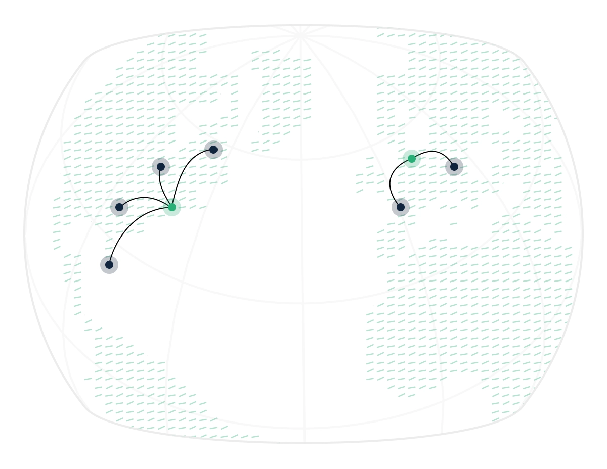 How Cloudflare Argo works visualization