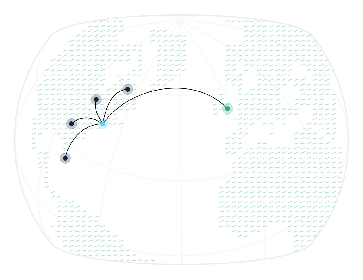 Cloudflare CDN visualization