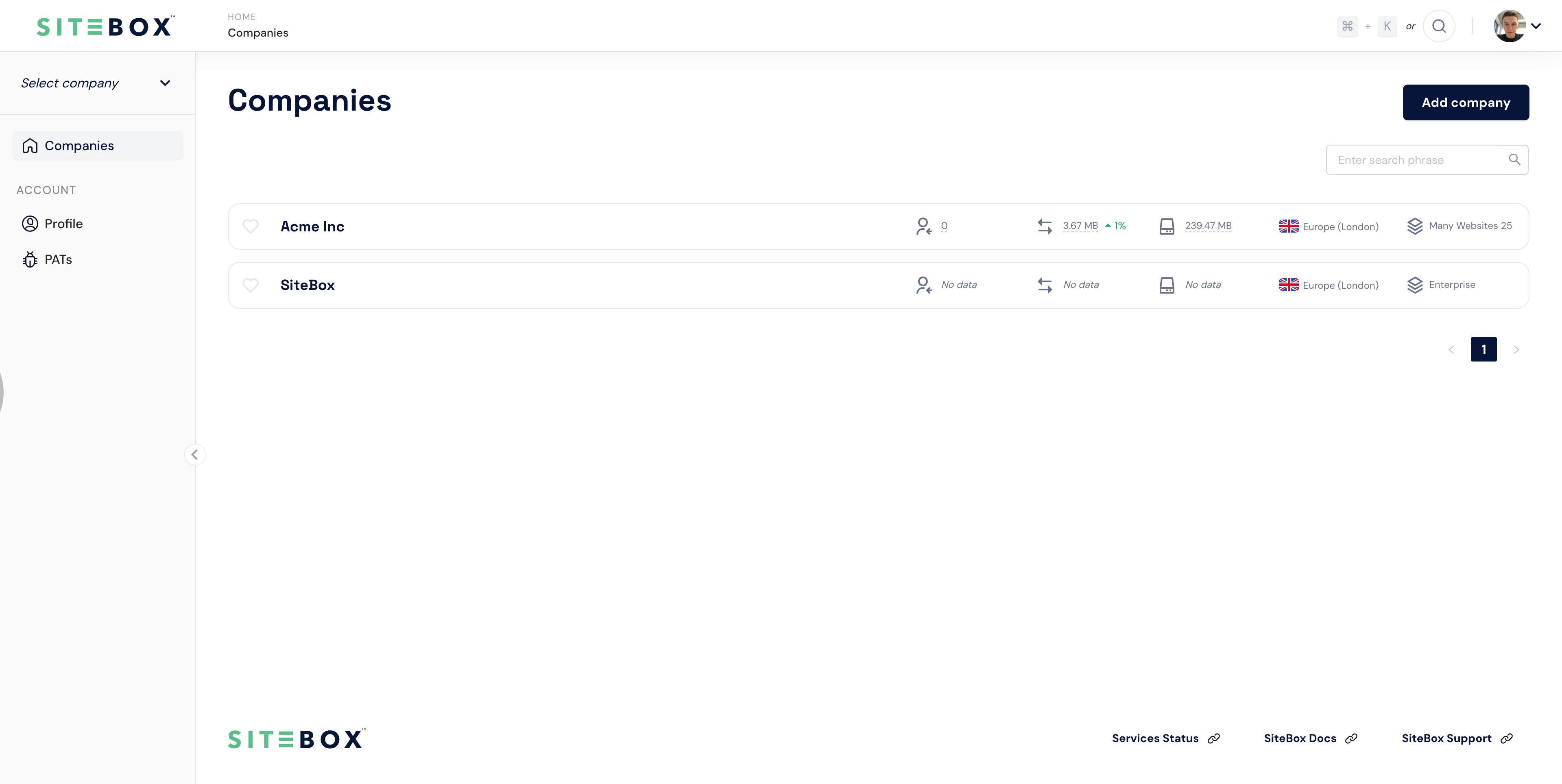 Main view in the SiteBox Dashboard