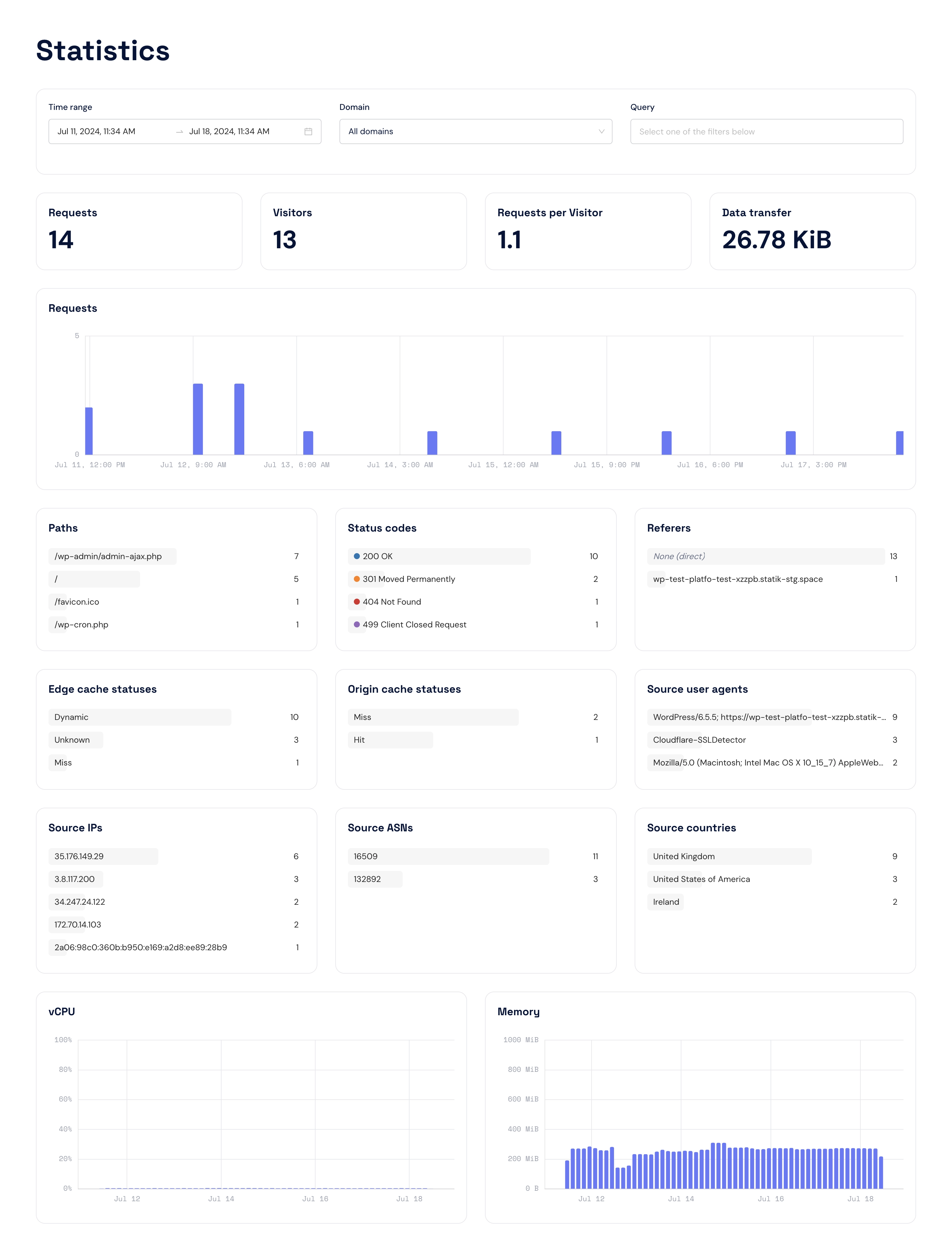 Statistics interface