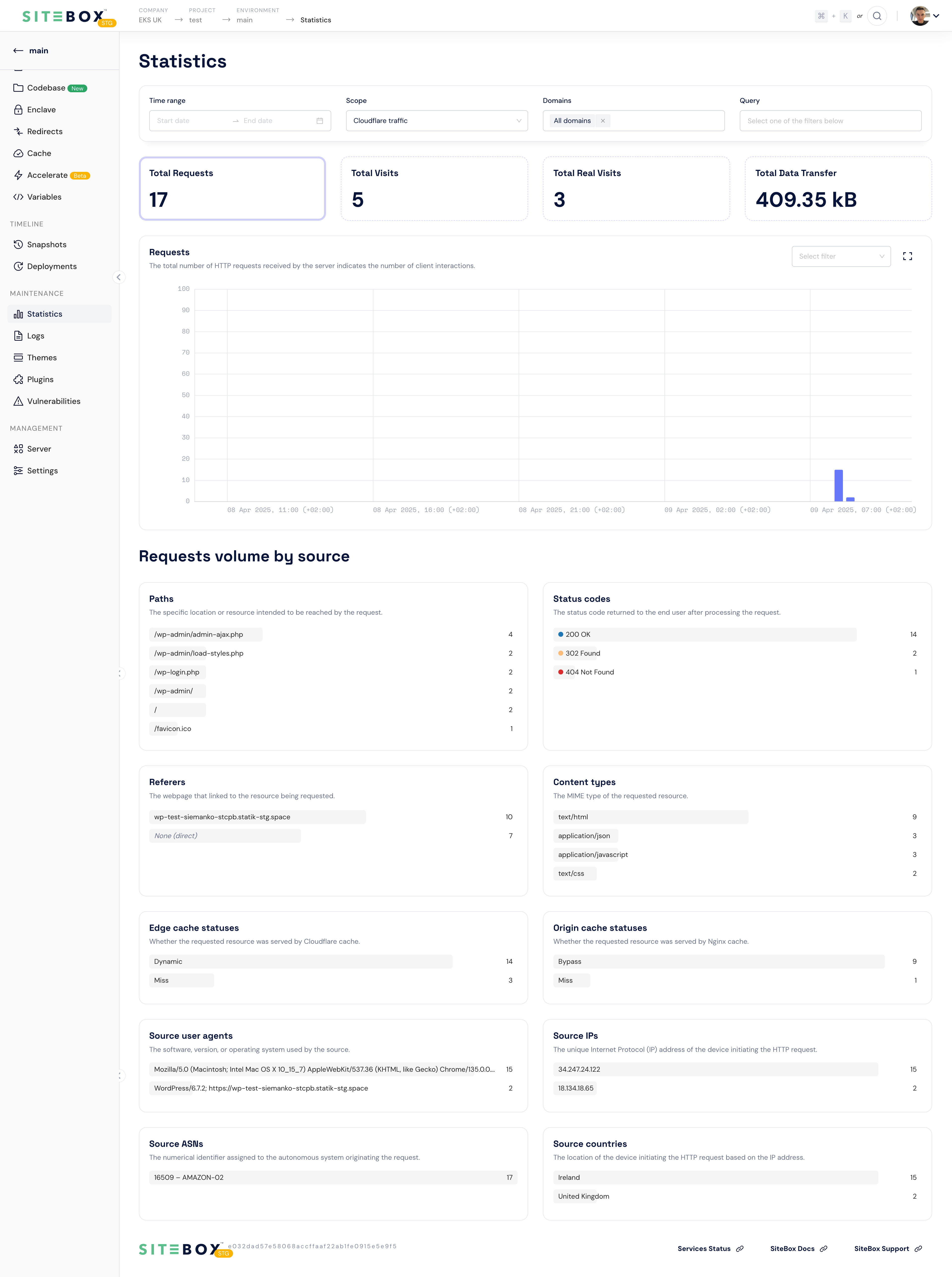 Statistics interface